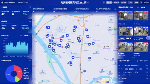 中山市南頭鎮“互聯網+明廚亮灶”監管平臺建設，推動監管效能全面升級。